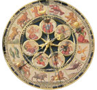 Anwendungsmöglichkeiten in der Beratung