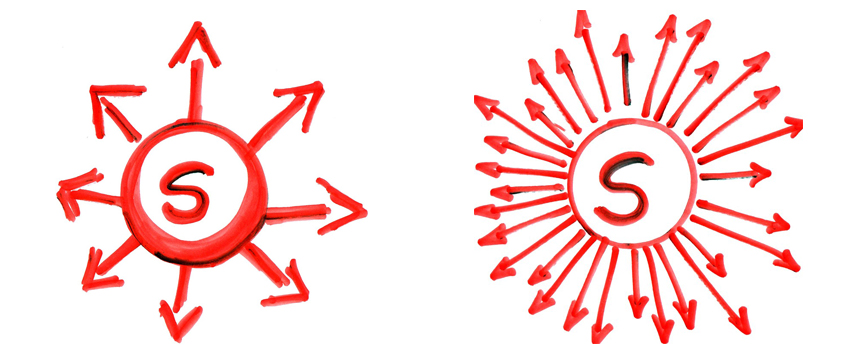 Bedeutungsüberschuss