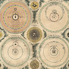 Potenziale von außen betrachten