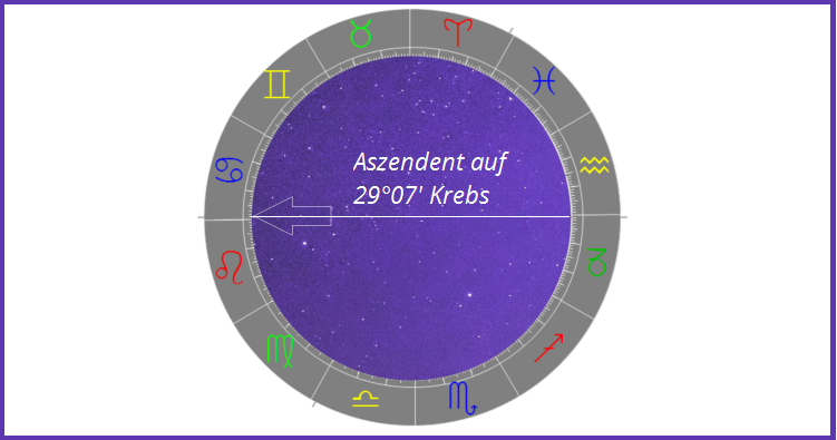 Aszendent auf 29°07' im Krebs