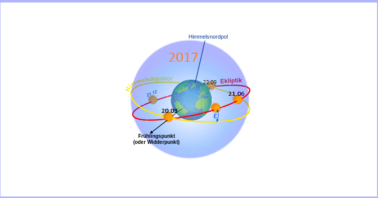 By S.fonsi [CC BY-SA 3.0 (http://creativecommons.org/licenses/by-sa/3.0) or GFDL (http://www.gnu.org/copyleft/fdl.html)], via Wikimedia Commons