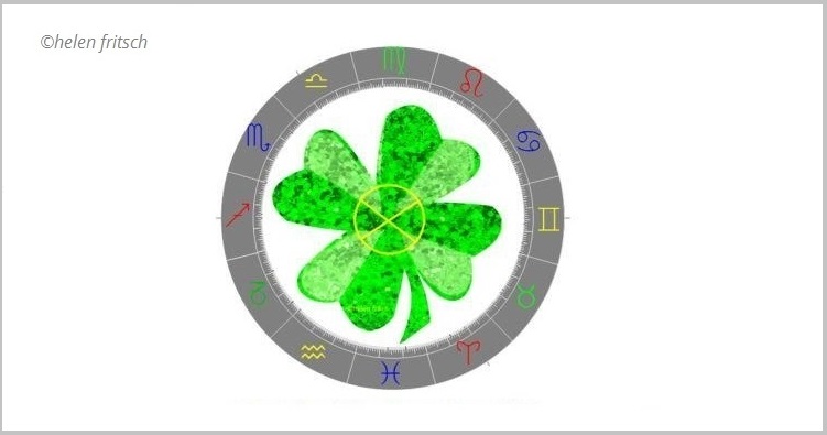 Glück im Horoskop